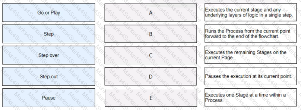 ASDEV01 Question 2